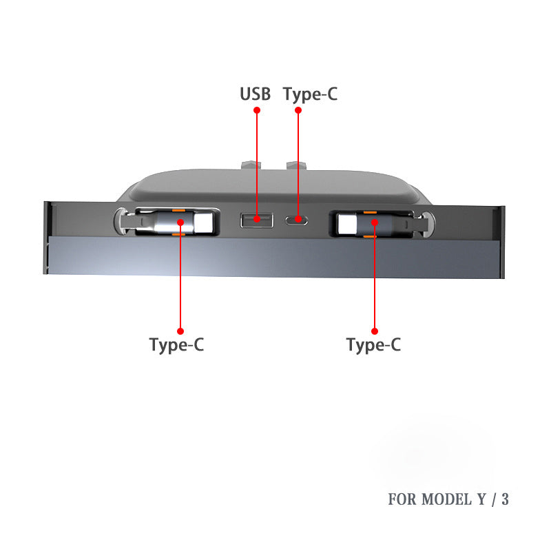 Multi-Port Center Console USB Hub Docking Station with Retractable Cables for Tesla Model 3 & Y (2021-2024)