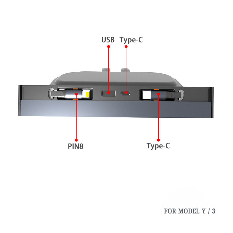 Multi-Port Center Console USB Hub Docking Station with Retractable Cables for Tesla Model 3 & Y (2021-2024)